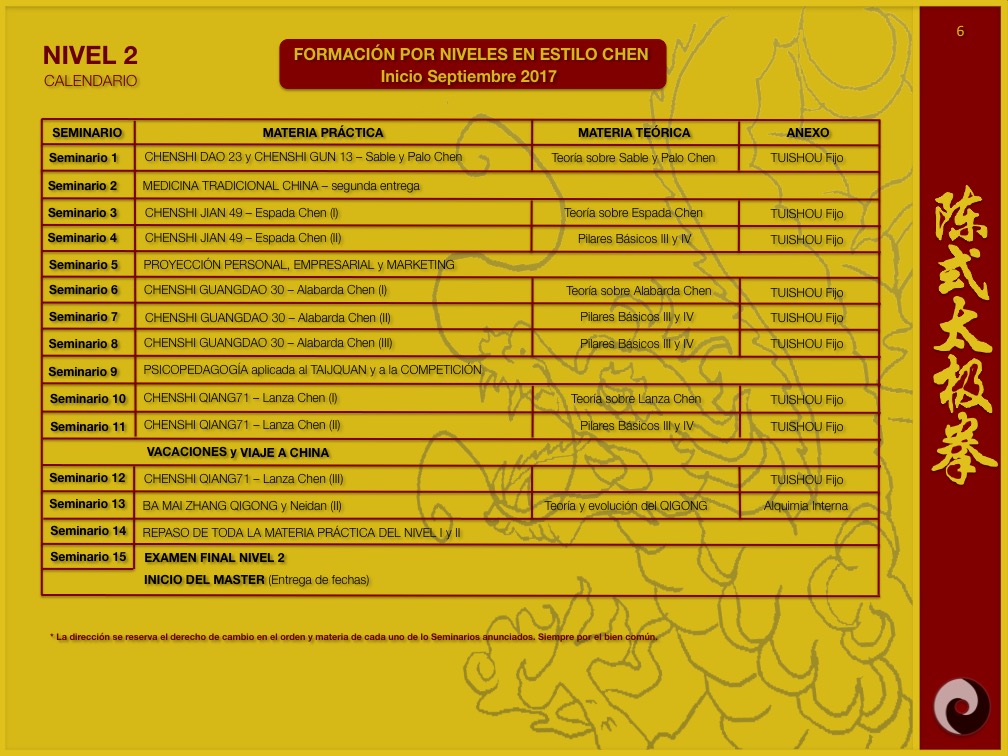ezsf formacion chen3